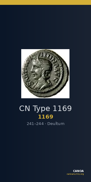 CN Type 1169 — CANOA
