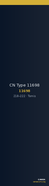 CN Type 11698 — CANOA