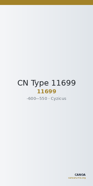 CN Type 11699 — CANOA