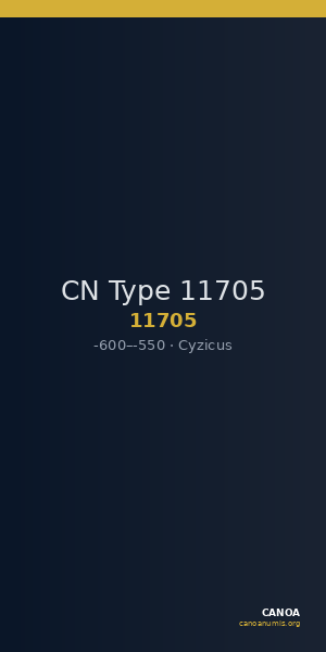 CN Type 11705 — CANOA