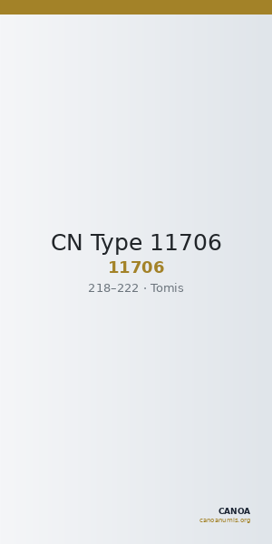 CN Type 11706 — CANOA