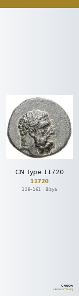 CN Type 11720 — CANOA