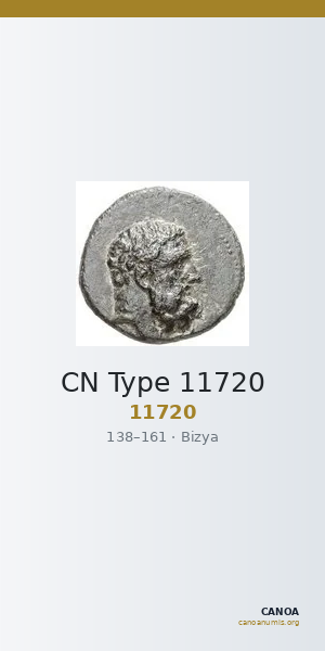 CN Type 11720 — CANOA