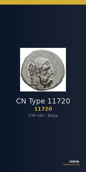 CN Type 11720 — CANOA