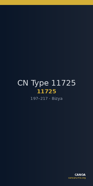 CN Type 11725 — CANOA