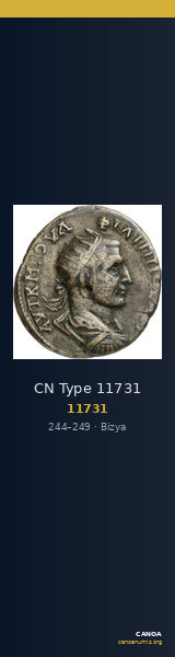 CN Type 11731 — CANOA