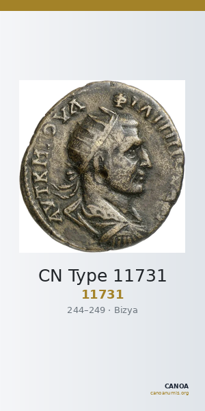 CN Type 11731 — CANOA