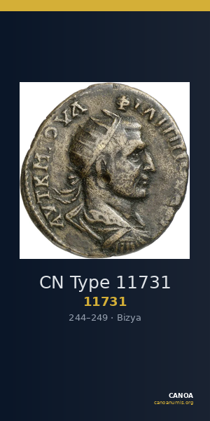 CN Type 11731 — CANOA
