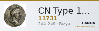 CN Type 11731 — CANOA