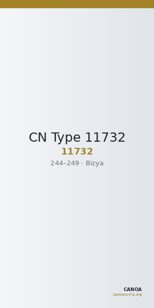 CN Type 11732 — CANOA
