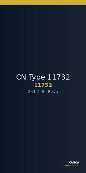 CN Type 11732 — CANOA