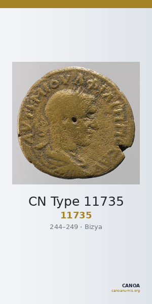 CN Type 11735 — CANOA