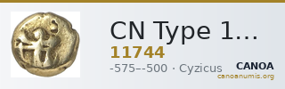 CN Type 11744 — CANOA