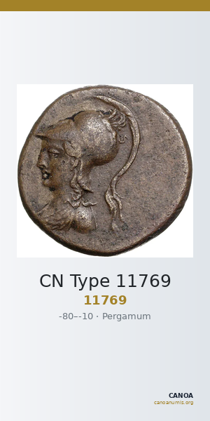 CN Type 11769 — CANOA