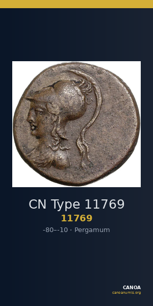 CN Type 11769 — CANOA