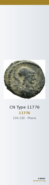 CN Type 11776 — CANOA