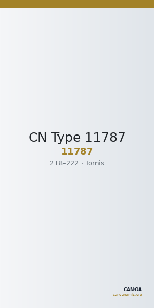 CN Type 11787 — CANOA