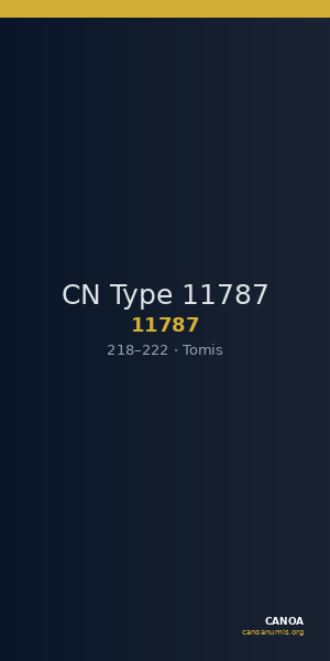 CN Type 11787 — CANOA