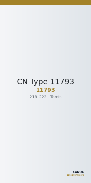 CN Type 11793 — CANOA