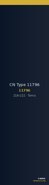 CN Type 11796 — CANOA
