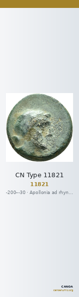 CN Type 11821 — CANOA