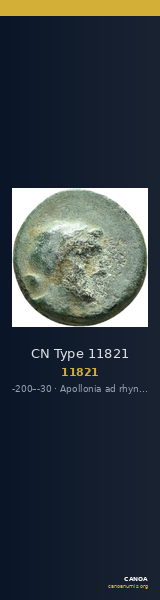 CN Type 11821 — CANOA