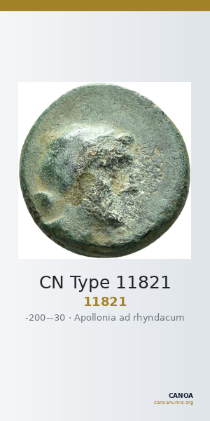 CN Type 11821 — CANOA