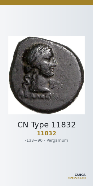 CN Type 11832 — CANOA