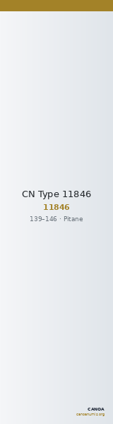 CN Type 11846 — CANOA