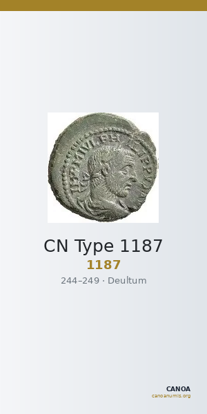 CN Type 1187 — CANOA