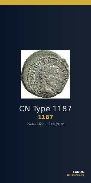 CN Type 1187 — CANOA