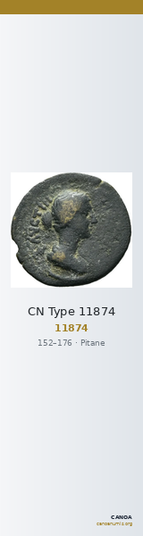 CN Type 11874 — CANOA