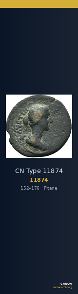 CN Type 11874 — CANOA