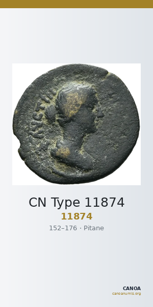 CN Type 11874 — CANOA