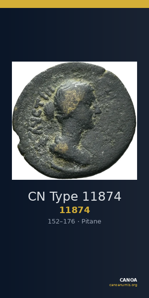 CN Type 11874 — CANOA