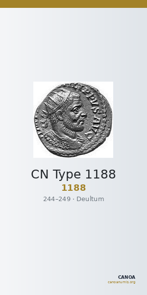 CN Type 1188 — CANOA