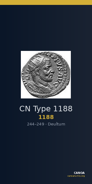 CN Type 1188 — CANOA