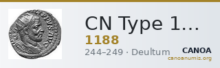 CN Type 1188 — CANOA