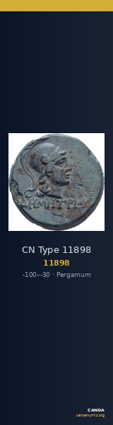 CN Type 11898 — CANOA