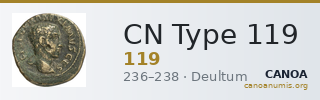 CN Type 119 — CANOA