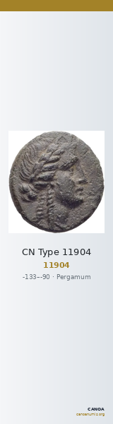 CN Type 11904 — CANOA