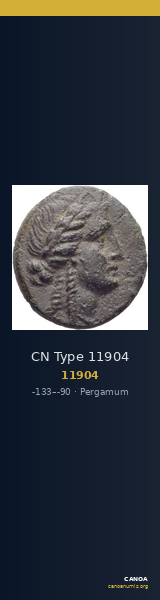CN Type 11904 — CANOA