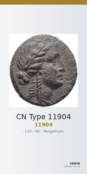CN Type 11904 — CANOA
