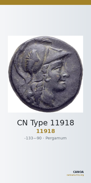 CN Type 11918 — CANOA