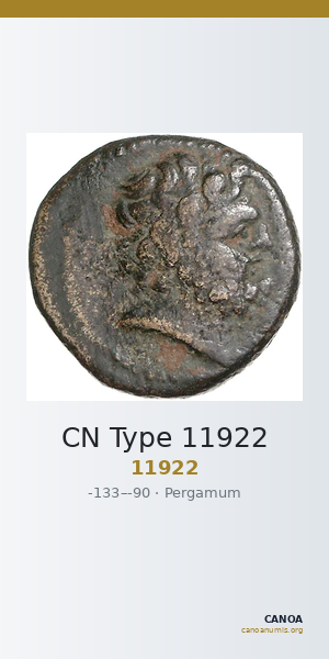 CN Type 11922 — CANOA