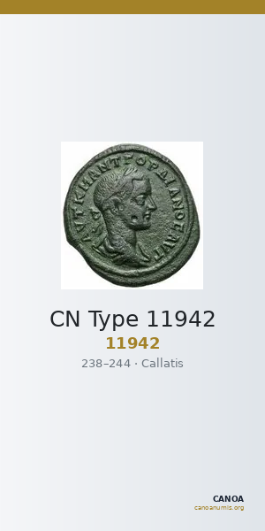 CN Type 11942 — CANOA