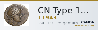 CN Type 11943 — CANOA