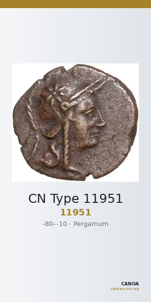 CN Type 11951 — CANOA
