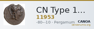 CN Type 11953 — CANOA