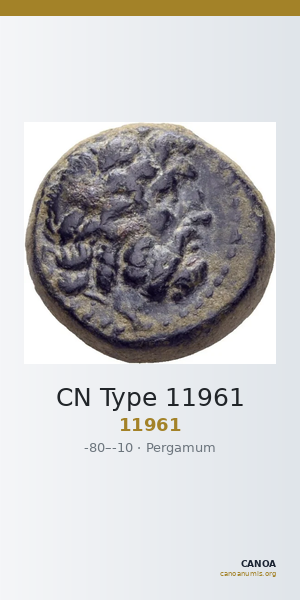 CN Type 11961 — CANOA